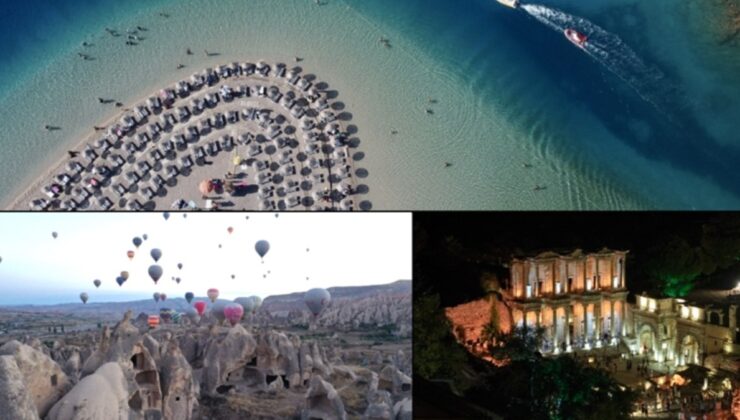 Türkiye’ye 8 Ayda Gelen Turist Sayısı 40 Milyonu Geçti