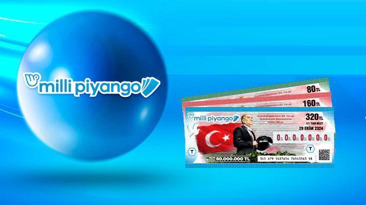 29 Ekim Özel Çekilişinde Büyük İkramiye 80 Milyon TL