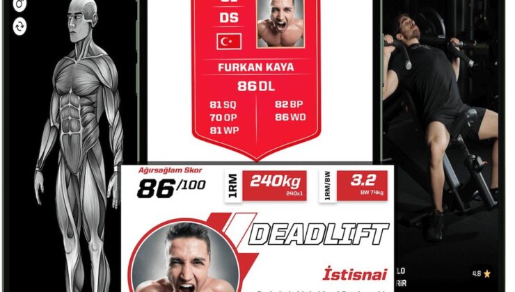 Ağırsağlam Fitness Uygulaması Android ve İos İçin Yayınlandı