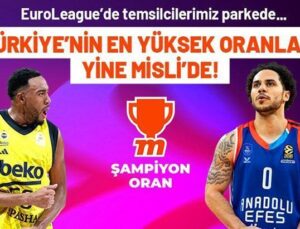 Euroleague’de Temsilcilerimiz Parkede, Türkiye’nin En Yüksek Oranları Yine Misli’de!