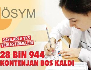 Sayılarla YKS Yerleştirmeleri…  28 Bin 944 Kontenjan Boş Kaldı