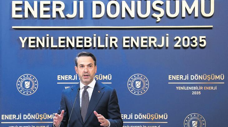 Yenilenebilir Enerji Yüzde 59 Oldu