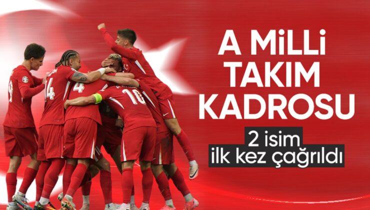 A Milli Kadro’nun Aday Takımı Açıkladı