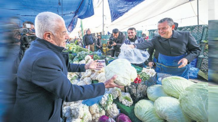 CHP Myk Esenyurt’ta Toplanıyor