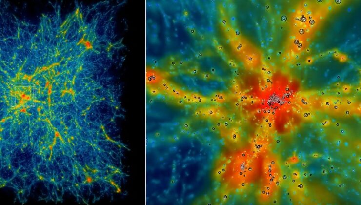 Kozmosun Derinliklerine Yolculuk: Bilim İnsanları En Büyük Simülasyonu Gerçekleştirdi!