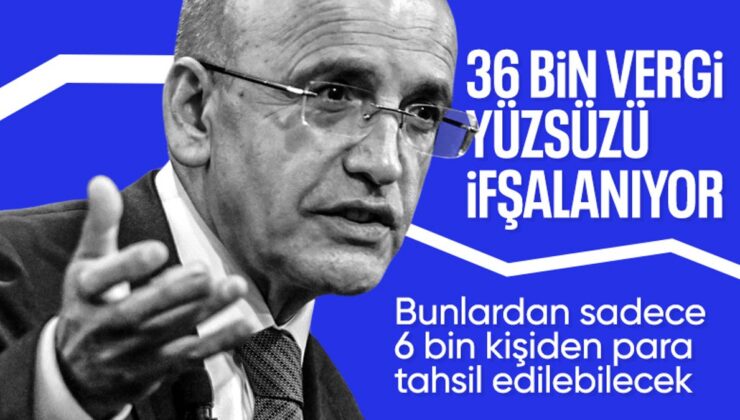 Mehmet Şimşek: Ödenmeyen Vergi Borçlarının Yüzde 88,8’inin Tahsilat İmkanı Yok