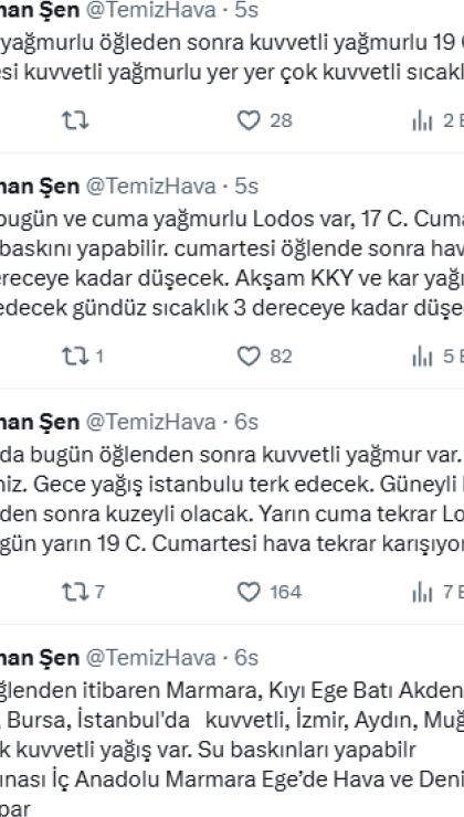 meteoroloji ve akomun ihtarlari sonrasi istanbulda beklenen yagis basladi 2 TK1hPIiN