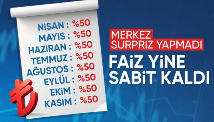 Son Dakika: TCMB, Kasım 2024 Politika Faizini Yüzde 50’de Sabit Bıraktı