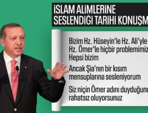 İran’ın Mezhepçi Provokasyonu Cumhurbaşkanı Erdoğan’ın O Sözlerini Hatırlattı