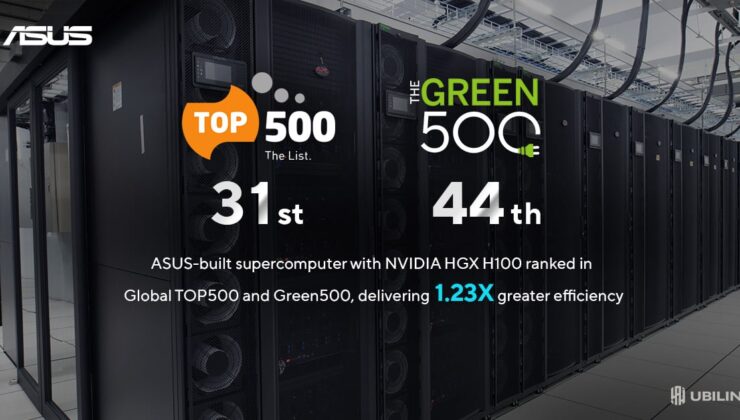 NVİDİA Hgx H100’e Sahip Asus Süper Bilgisayar, Küresel Top500 ve Green500 Listelerine Girdi