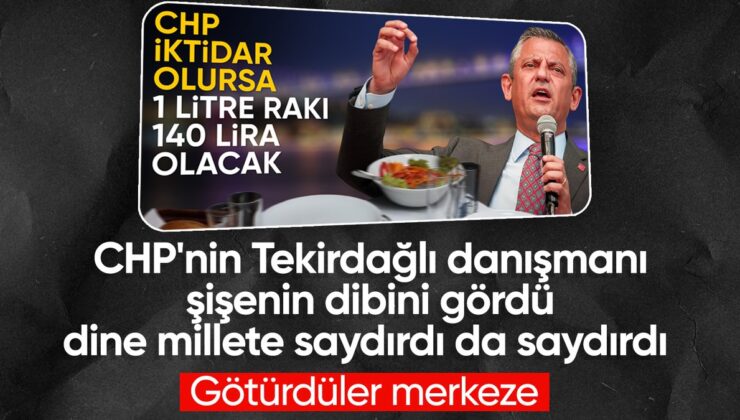 CHP’li Liderin Danışmanı Samet Alaca, Peygamberimize Küfür Edip Erdoğan’a Suikast Çağrısı Yaptı