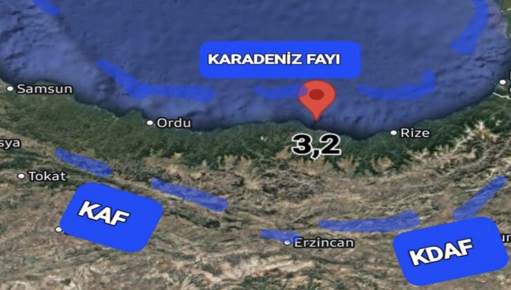 Karadeniz Kıyısı İçin Deprem Uyarısı: Her An 6.6 Büyüklüğünde Ya da Daha Üstünde Bir Sarsıntıya Hazır Olmalıdır!