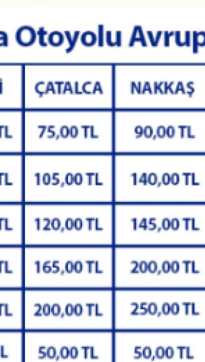 kopru ve otoyol fiyatlarina dev zam 0 Vela8t7E