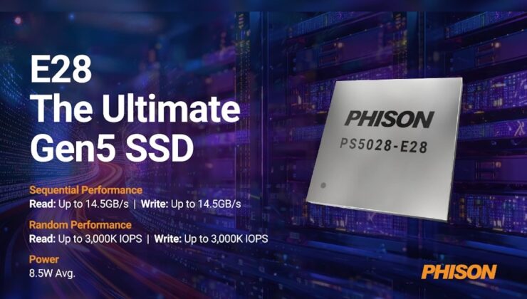 Phison, 14,5 Gb/S Okuma ve Yazma Suratlarına Sahip E28 Gen5 Ssd Denetleyicisini Duyurdu